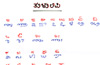 Tulu as third optional language in schools, good response